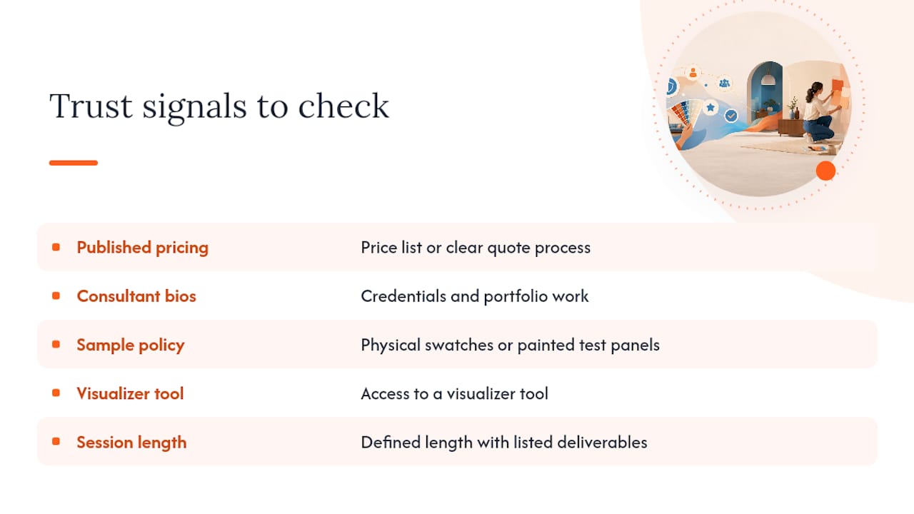 Comparison chart of paint consultation trust criteria